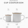 Barebones Living Enamel Cup Set Eggshell
