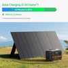 Bluetti- Portable Power Bank Station- AC2P (230.4Wh/300W)