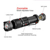 365nm UV Flashlight Black Light LED Ultra Violet Small Flashlights Pet Stains Scorpions Fluorescent Detector (No Battery Included)