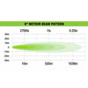 102W METEOR 9″ LED WITH DAYTIME RUNNING LIGHT