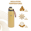 Camouflage - Thermal Flask 710 ML