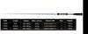 RAYFORCE  LIGHT JIGGING