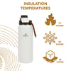 Camouflage - Thermal Flask 710 ML