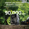 EcoFlow TRAIL 300 DC Portable Power Station (288Wh | 90,000 mAh)