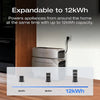 EcoFlow DELTA Pro 3 Portable  Power Station (4096Wh / 4000W) Surge 8000W