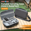 Sunnylife Combo Case for Neo Combo & RC-N3 Controller - Black