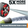 Worx - 20V Hydroshot Full Kit, 22 Bar, 120l/h, 1x2.0Ah KIT
